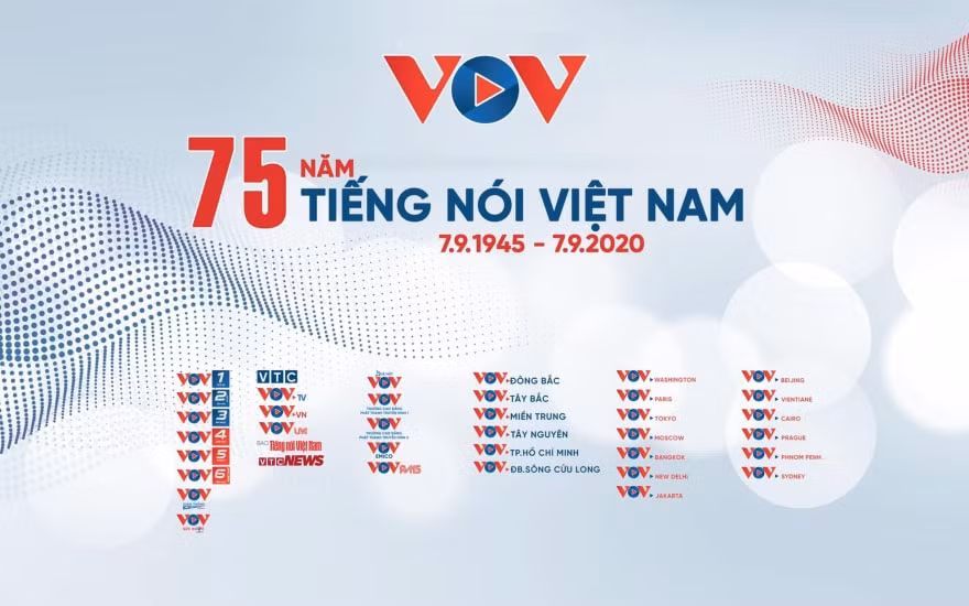 quy dinh moi ve chuc nang nhiem vu quyen han va co cau to chuc cua dai tieng noi viet nam hinh 1