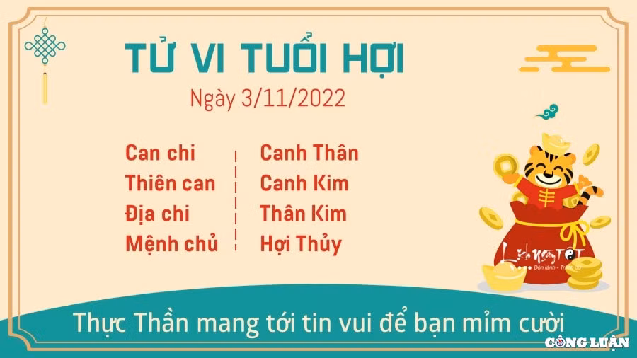 tu vi hom nay 3 11 2022 thu 5 ngay 10 10 am lich cua 12 con giap hinh 12