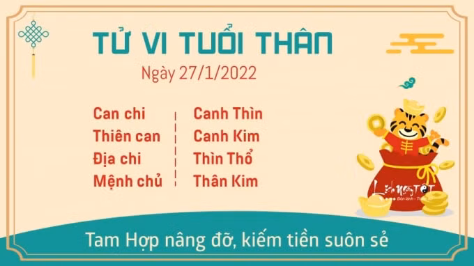 tu vi hom nay 27 1 2022 thu 5 ngay 25 12 am lich cua 12 con giap hinh 9