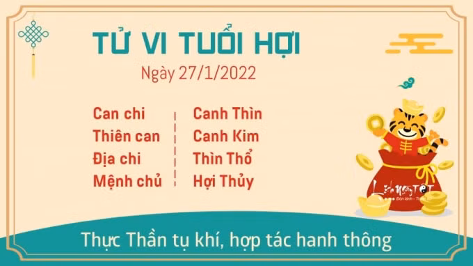 tu vi hom nay 27 1 2022 thu 5 ngay 25 12 am lich cua 12 con giap hinh 12