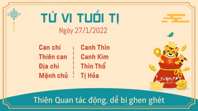 tu vi hom nay 27 1 2022 thu 5 ngay 25 12 am lich cua 12 con giap hinh 6