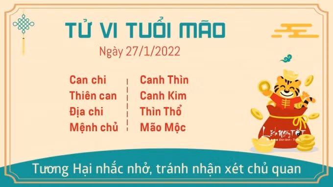 tu vi hom nay 27 1 2022 thu 5 ngay 25 12 am lich cua 12 con giap hinh 4