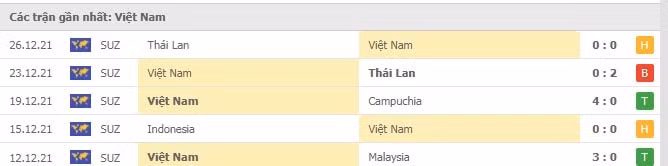 nhan dinh tran viet nam vs australia 16h10 ngay 27 1 hinh 2