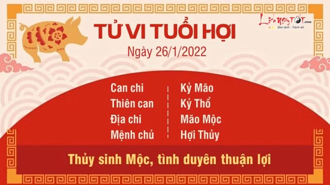 tu vi hom nay 26 1 2022 thu 4 ngay 24 12 am lich cua 12 con giap hinh 12