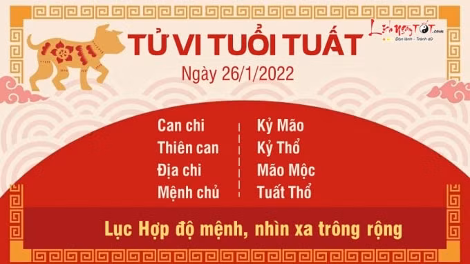 tu vi hom nay 26 1 2022 thu 4 ngay 24 12 am lich cua 12 con giap hinh 11