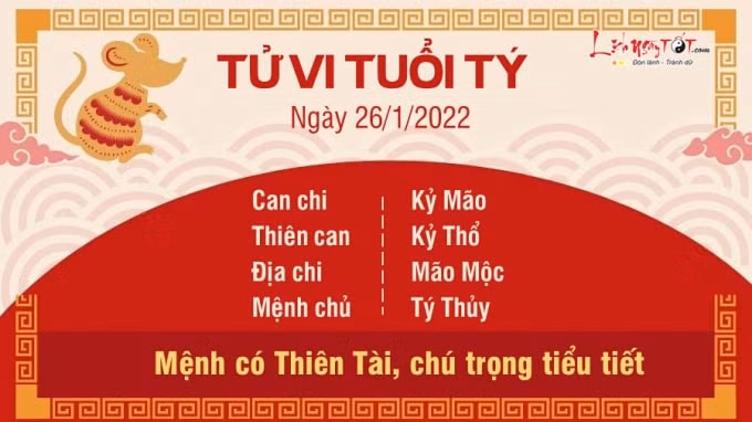 tu vi hom nay 26 1 2022 thu 4 ngay 24 12 am lich cua 12 con giap hinh 1