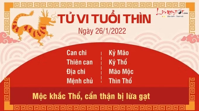 tu vi hom nay 26 1 2022 thu 4 ngay 24 12 am lich cua 12 con giap hinh 5