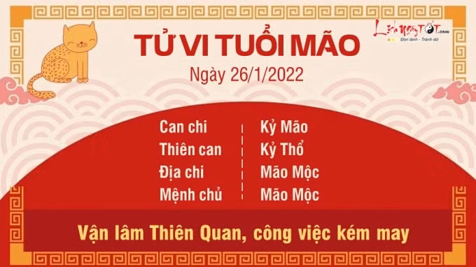 tu vi hom nay 26 1 2022 thu 4 ngay 24 12 am lich cua 12 con giap hinh 4