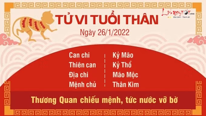 tu vi hom nay 26 1 2022 thu 4 ngay 24 12 am lich cua 12 con giap hinh 9