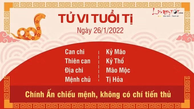 tu vi hom nay 26 1 2022 thu 4 ngay 24 12 am lich cua 12 con giap hinh 6