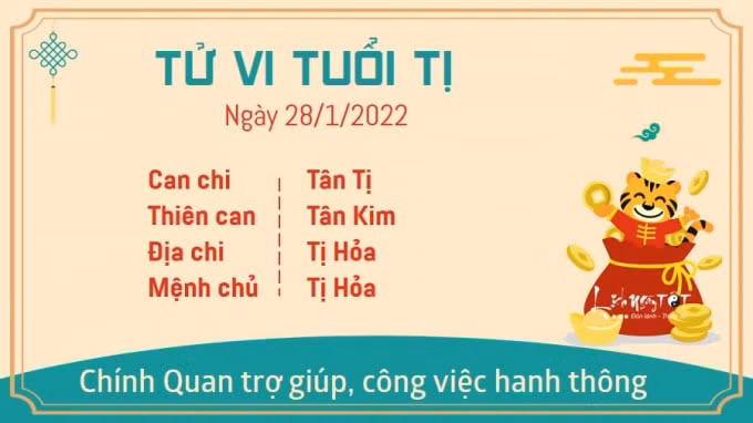 tu vi hom nay 28 1 2022 thu 6 ngay 26 12 am lich cua 12 con giap hinh 6