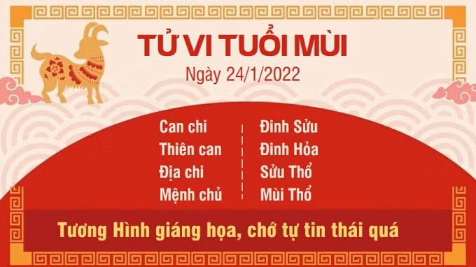 tu vi hom nay 24 1 2022 thu 2 ngay 22 12 am lich cua 12 con giap hinh 8