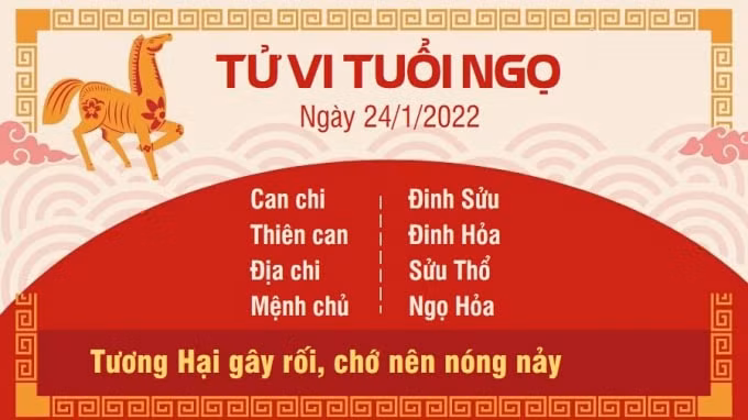 tu vi hom nay 24 1 2022 thu 2 ngay 22 12 am lich cua 12 con giap hinh 7