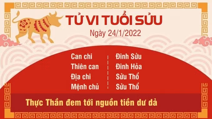 tu vi hom nay 24 1 2022 thu 2 ngay 22 12 am lich cua 12 con giap hinh 2
