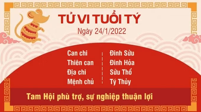 tu vi hom nay 24 1 2022 thu 2 ngay 22 12 am lich cua 12 con giap hinh 1