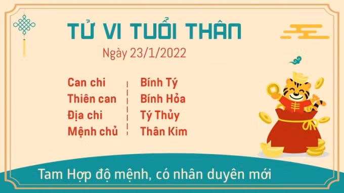 tu vi hom nay 23 1 2022 chu nhat ngay 21 12 am lich cua 12 con giap hinh 9
