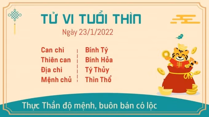 tu vi hom nay 23 1 2022 chu nhat ngay 21 12 am lich cua 12 con giap hinh 5