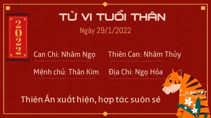 tu vi hom nay 29 1 2022 thu 7 ngay 27 12 am lich cua 12 con giap hinh 9