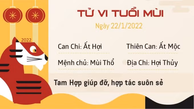 tu vi hom nay 22 1 2022 thu 7 ngay 20 12 am lich cua 12 con giap hinh 8