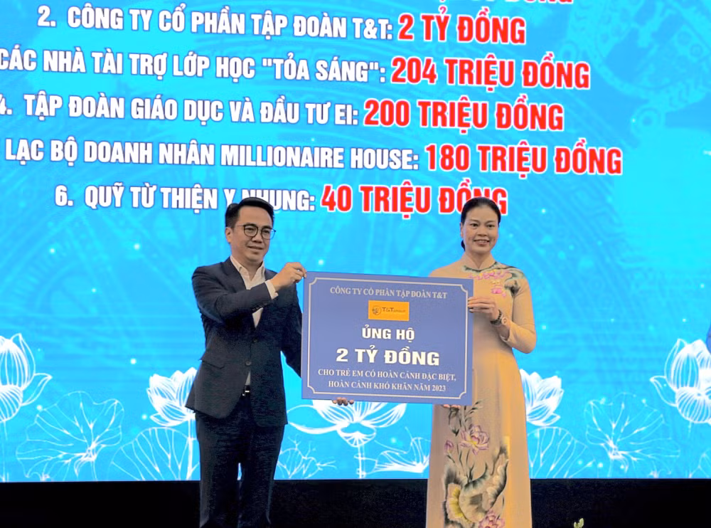 tt group ung ho 2 ty dong ho tro tre em co hoan canh kho khan hinh 1