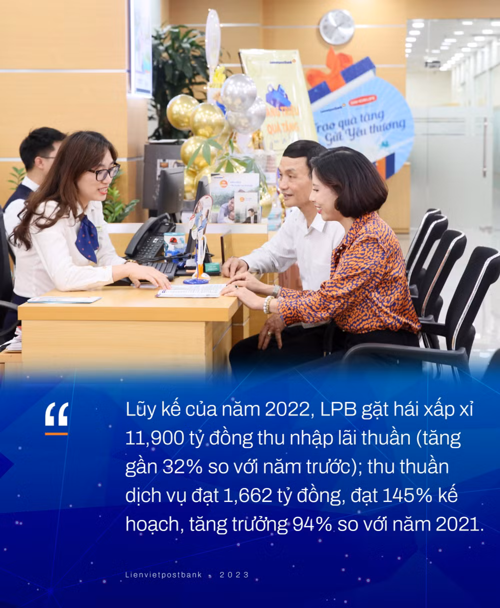 loi di rieng cua lienvietpostbank trong 15 nam hinh 3