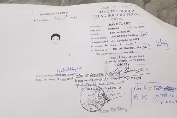 Một trường hợp sử dụng bằng cấp giả được cơ quan chức năng Gia Lai phát hiện