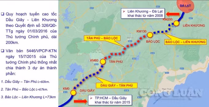 Tuyến cao tốc Dầu Giây - Liên Khương