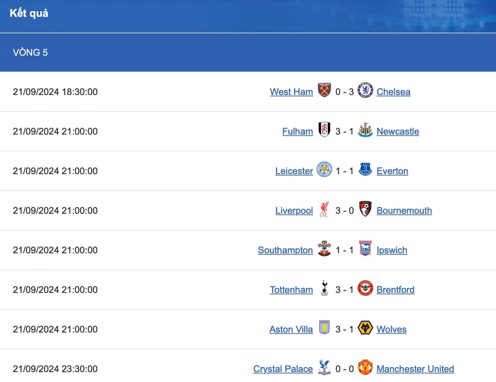 thang dam bournemouth liverpool tam giu ngoi dau ngoai hang anh 2024 25 hinh 3