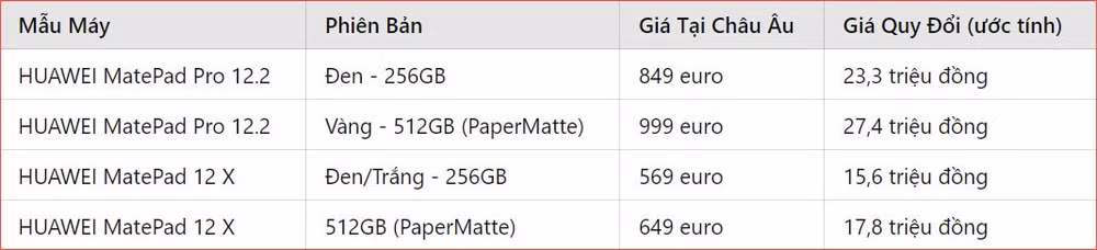 huawei ra mat bo doi may tinh bang matepad pro 122 va matepad 12 x hinh 4