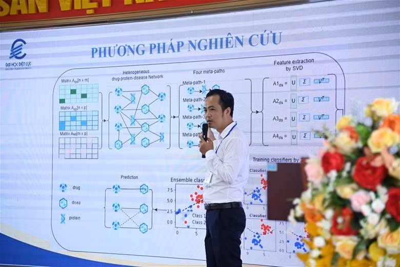 thuc day nghien cuu khoa hoc trong sinh vien hinh 6
