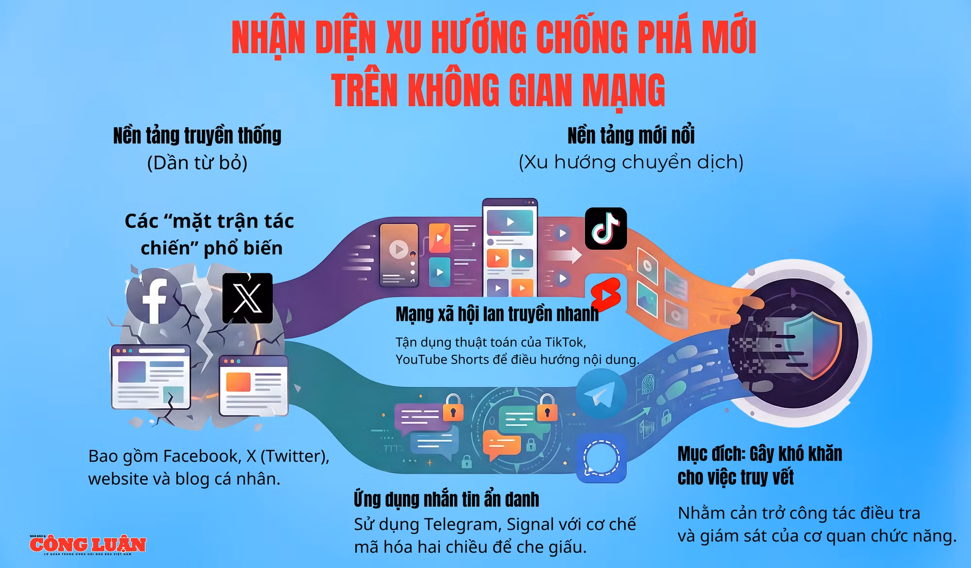 Bài 1 Đất đai bỏ trống nhưng doanh nghiệp tư nhân “than” khó tiếp cận! (8)