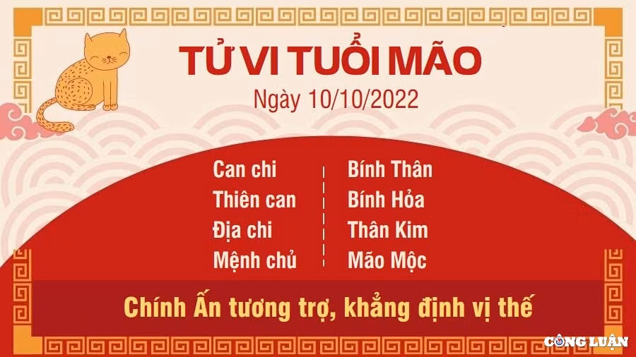 tu vi hom nay 10 10 2022 thu 2 ngay 15 9 am lich cua 12 con giap hinh 4