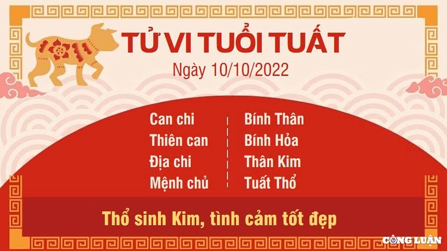 tu vi hom nay 10 10 2022 thu 2 ngay 15 9 am lich cua 12 con giap hinh 11