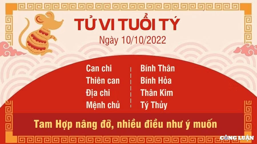 tu vi hom nay 10 10 2022 thu 2 ngay 15 9 am lich cua 12 con giap hinh 1