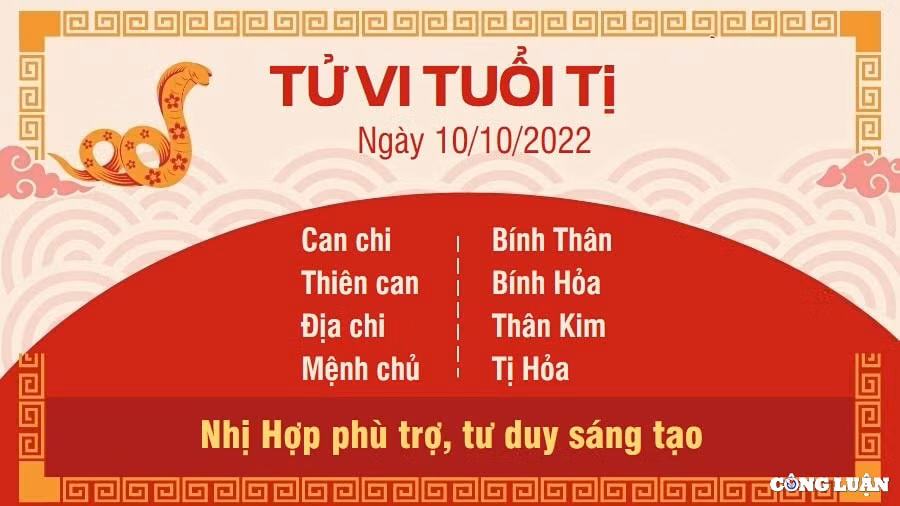 tu vi hom nay 10 10 2022 thu 2 ngay 15 9 am lich cua 12 con giap hinh 6