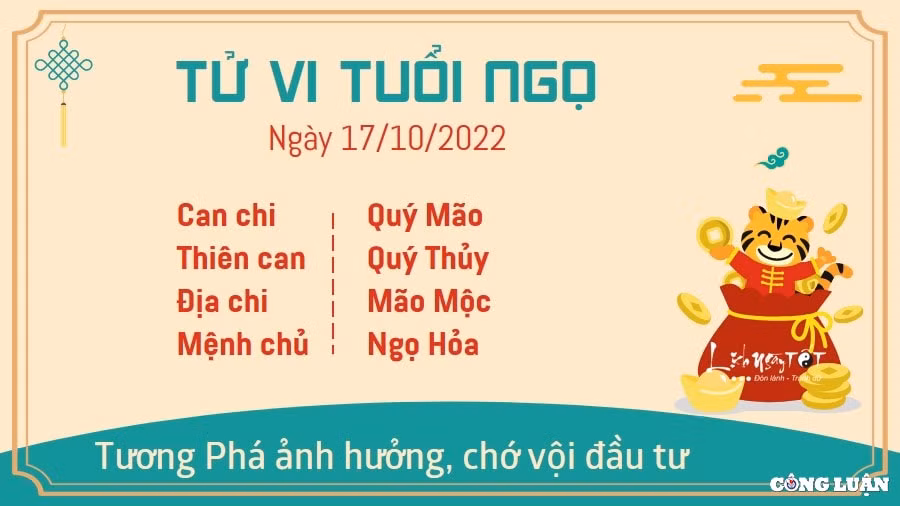 tu vi hom nay 17 10 2022 thu 2 ngay 22 9 am lich cua 12 con giap hinh 7