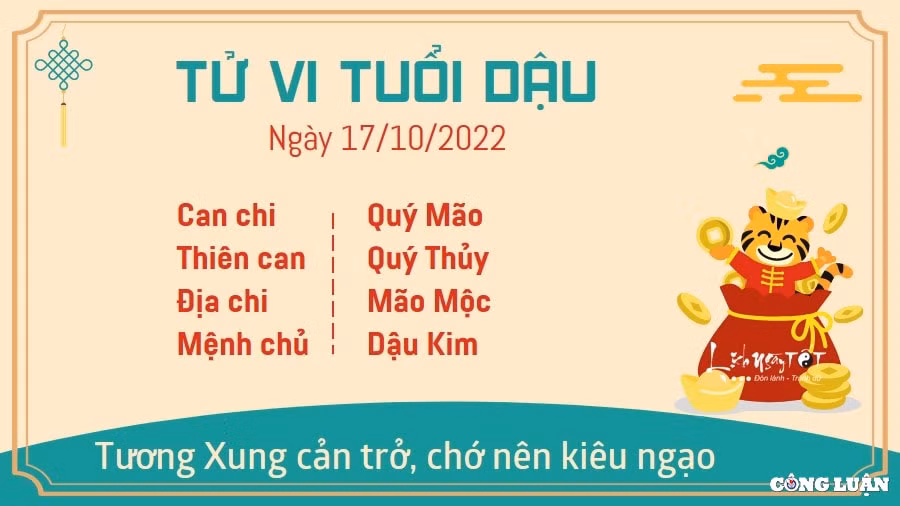 tu vi hom nay 17 10 2022 thu 2 ngay 22 9 am lich cua 12 con giap hinh 10