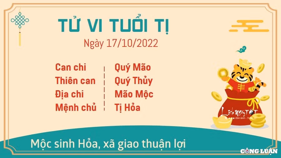 tu vi hom nay 17 10 2022 thu 2 ngay 22 9 am lich cua 12 con giap hinh 6