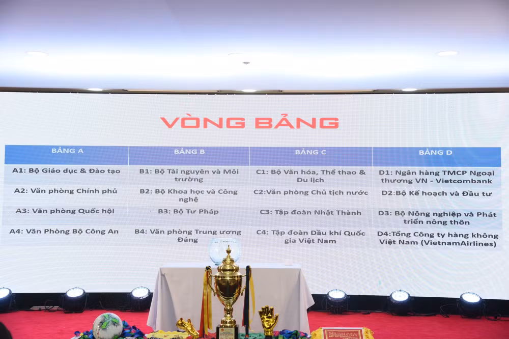 16 doi bong tham du giai bong da cac co quan trung uong mo rong tranh cup bao dai bieu nhan dan hinh 2