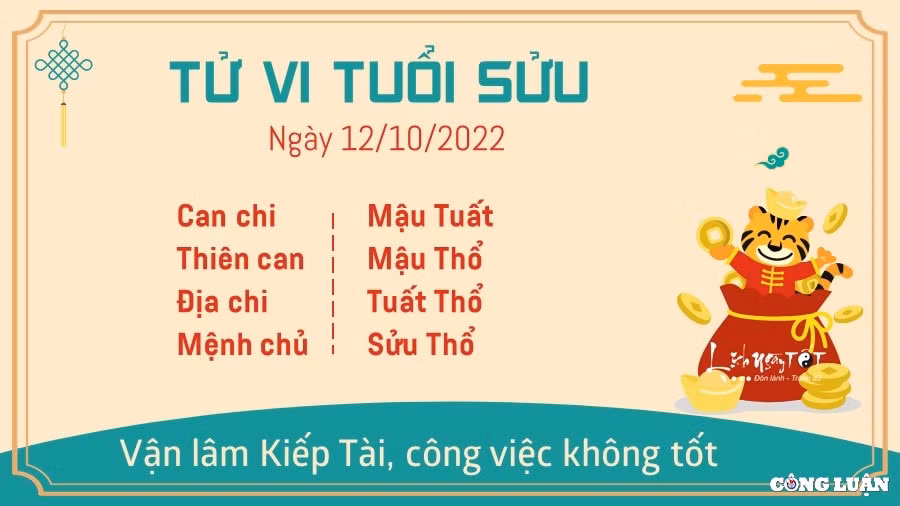 tu vi hom nay 12 10 2022 thu 4 ngay 17 9 am lich cua 12 con giap hinh 2