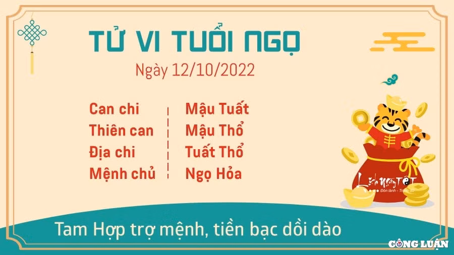 tu vi hom nay 12 10 2022 thu 4 ngay 17 9 am lich cua 12 con giap hinh 7