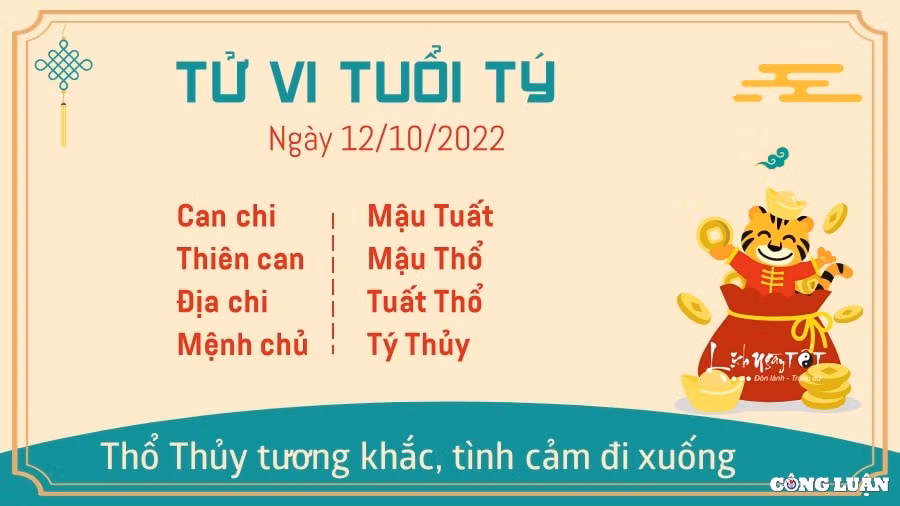 tu vi hom nay 12 10 2022 thu 4 ngay 17 9 am lich cua 12 con giap hinh 1