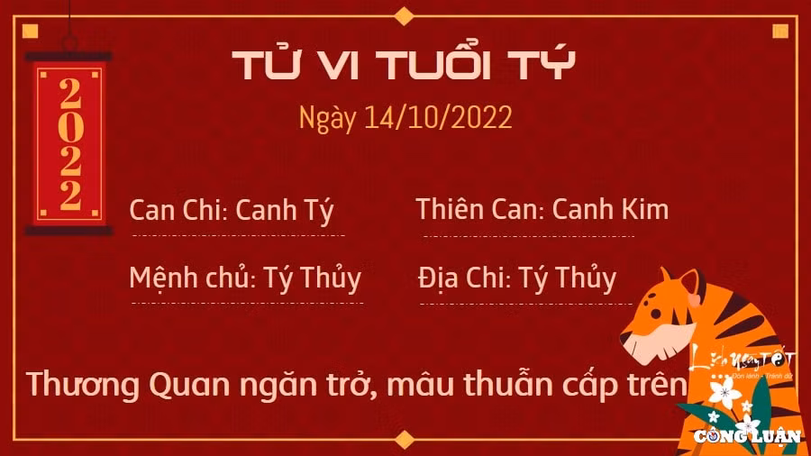 tu vi hom nay 14 10 2022 thu 6 ngay 19 9 am lich cua 12 con giap hinh 1