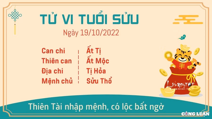 tu vi hom nay 19 10 2022 thu 4 ngay 24 9 am lich cua 12 con giap hinh 2