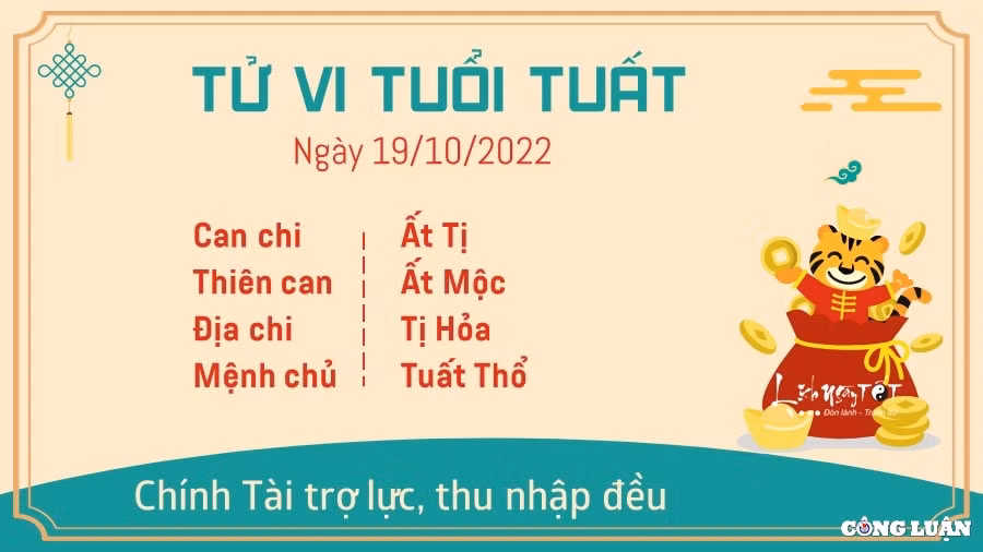 tu vi hom nay 19 10 2022 thu 4 ngay 24 9 am lich cua 12 con giap hinh 11