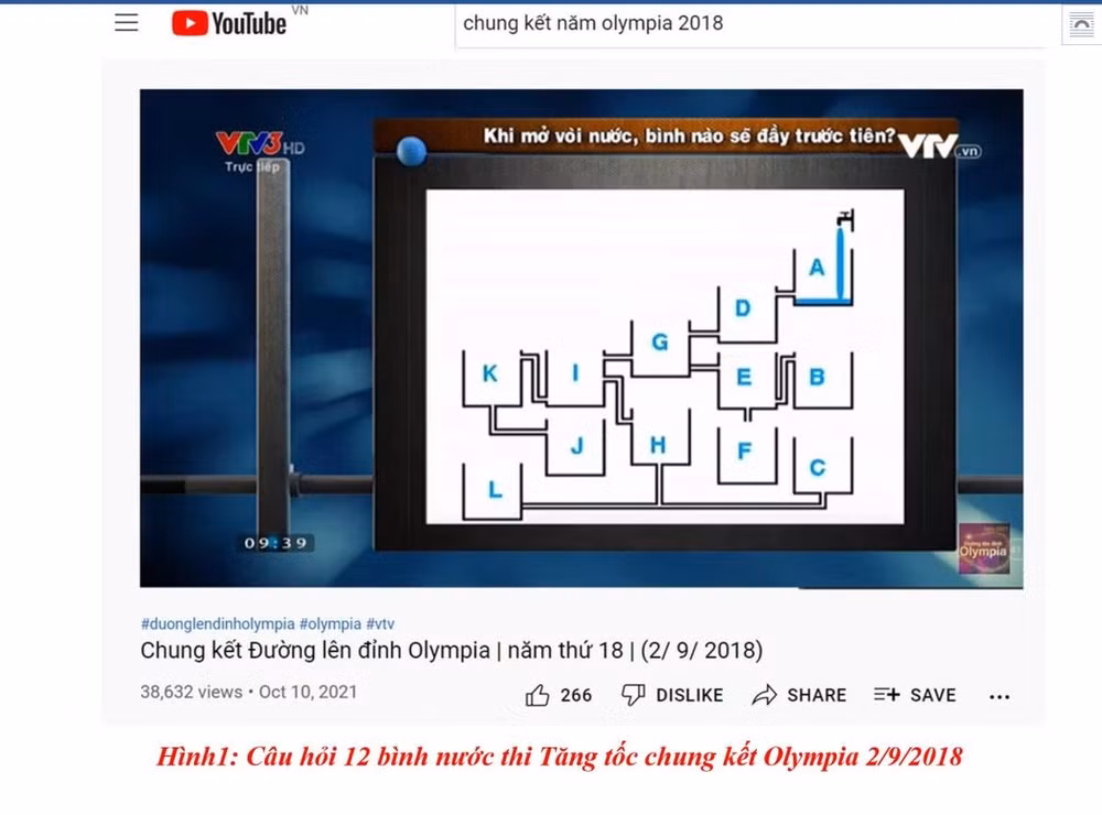 them bai toan su dung trong chung ket duong len dinh olympia bi to sao chep hinh 1
