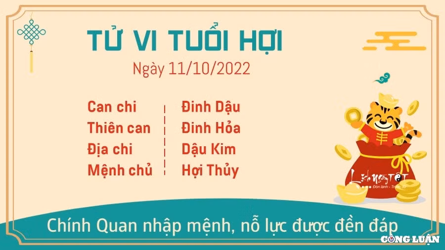 tu vi hom nay 11 10 2022 thu 3 ngay 16 9 am lich cua 12 con giap hinh 12