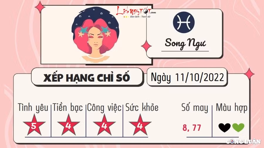 tu vi 12 cung hoang dao hom nay thu 3 ngay 11 10 2022 hinh 11
