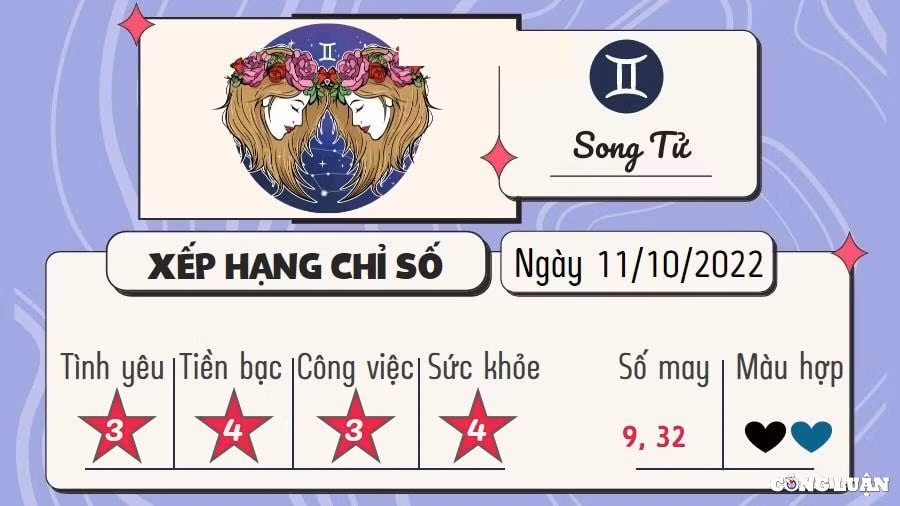 tu vi 12 cung hoang dao hom nay thu 3 ngay 11 10 2022 hinh 3