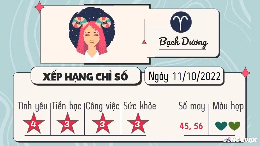 tu vi 12 cung hoang dao hom nay thu 3 ngay 11 10 2022 hinh 1